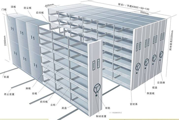 檔案密集架報(bào)價(jià)中材料要求.jpg